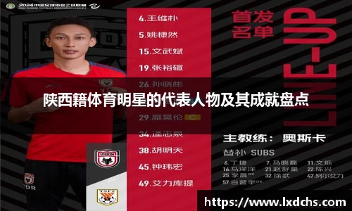 陕西籍体育明星的代表人物及其成就盘点
