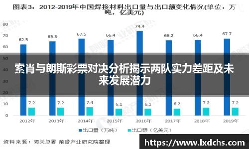 B体育官网