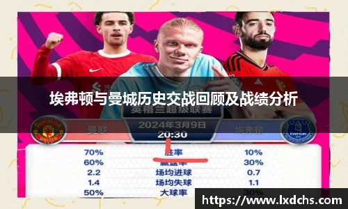 B体育官网