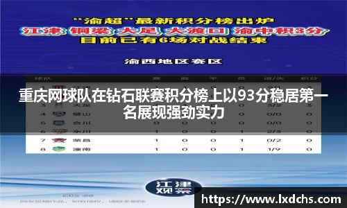 重庆网球队在钻石联赛积分榜上以93分稳居第一名展现强劲实力